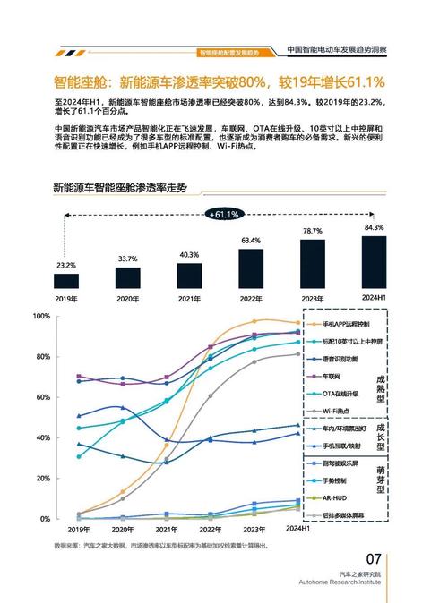 重庆235起亚对未来市场的预测，名爵汽车品牌文化的传播